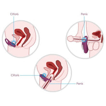 Load image into Gallery viewer, Svakom Winni Remote Controlled Couples Cock Ring